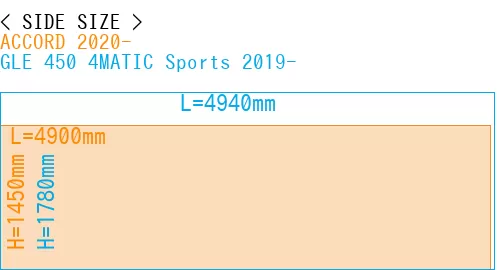 #ACCORD 2020- + GLE 450 4MATIC Sports 2019-